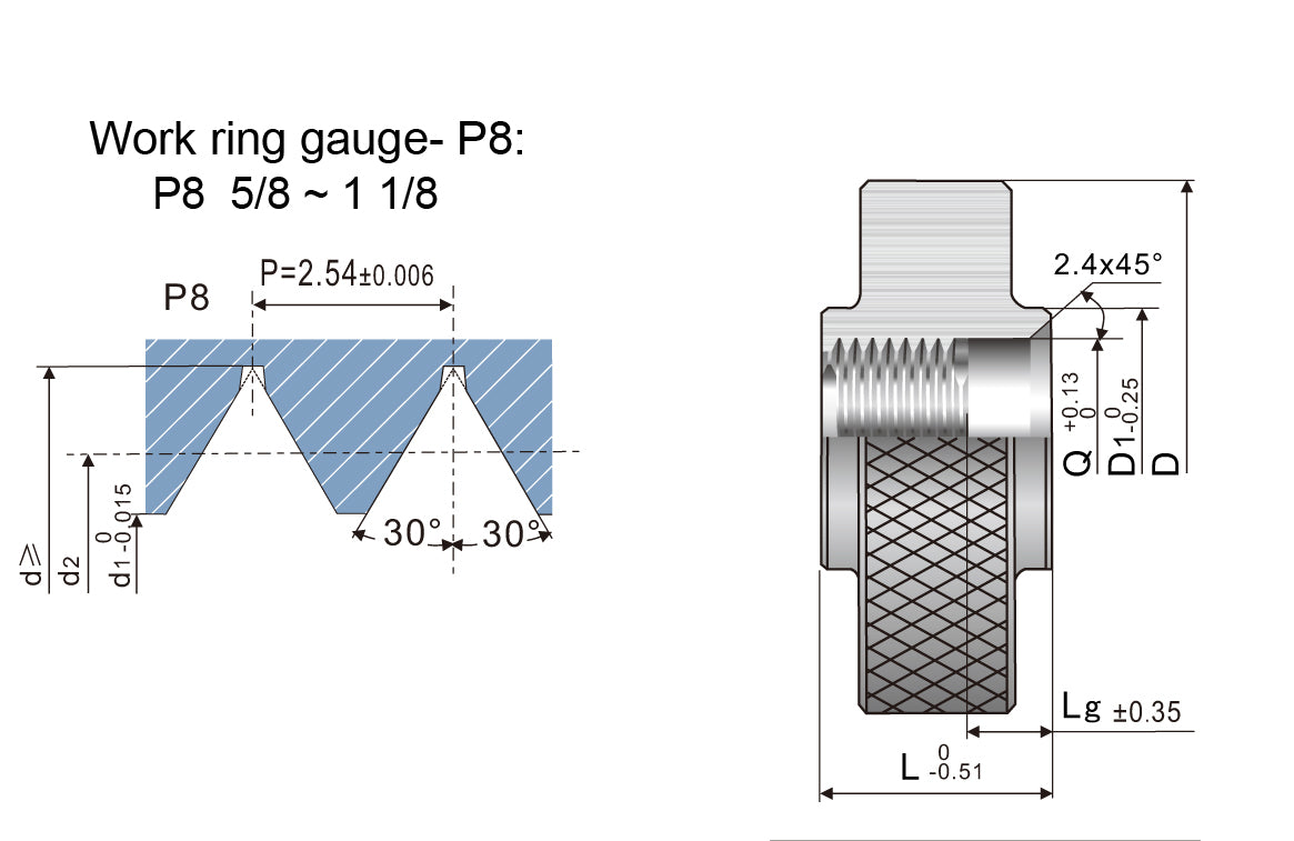 IRJET- Testing and Manufacturing of Air Ring Gauge | PDF